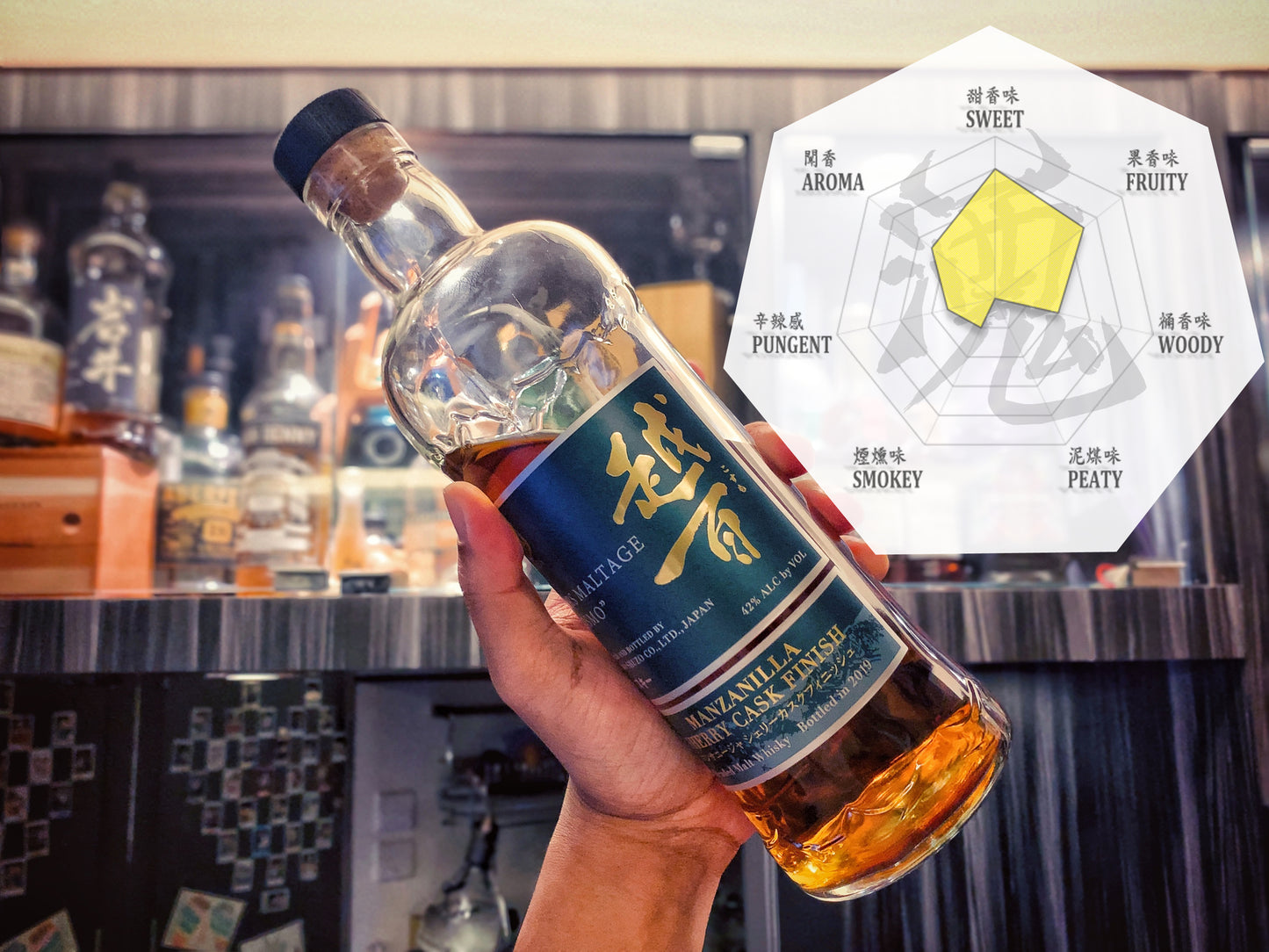 「越百」- Manzanilla 雪莉桶Finish whisky